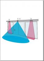 万向移动隔间墙